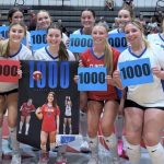 Milestones in Motion: Celebrating Achievements This Season