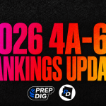 Power Rankings 6A-4A Q1 Update