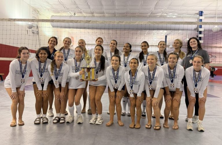 Off the Radar Prospects Guiding DMV Top Twenty Teams