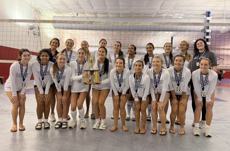 Off the Radar Prospects Guiding DMV Top Twenty Teams