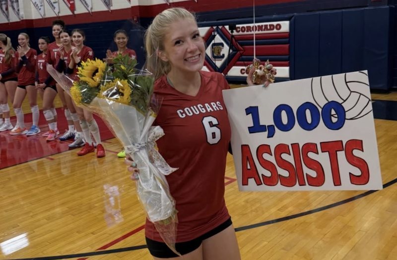 Milestone Updates: Five Nevada Ballers Reach Major Career Marks