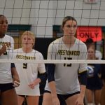 Prestonwood Christian Proves Potential at Durango Classic