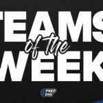 What Teams Start the Season Strong