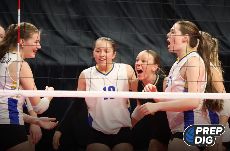 Soaring Sophomores, What Wisconsin 29’s Brought Big Performances?