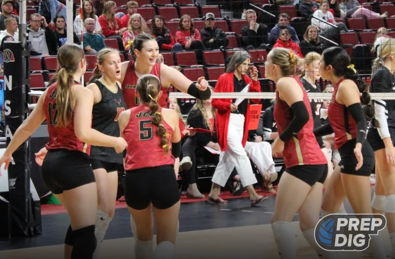 Which Nebraska Teams Have Surprised Us in Early-Season Action?