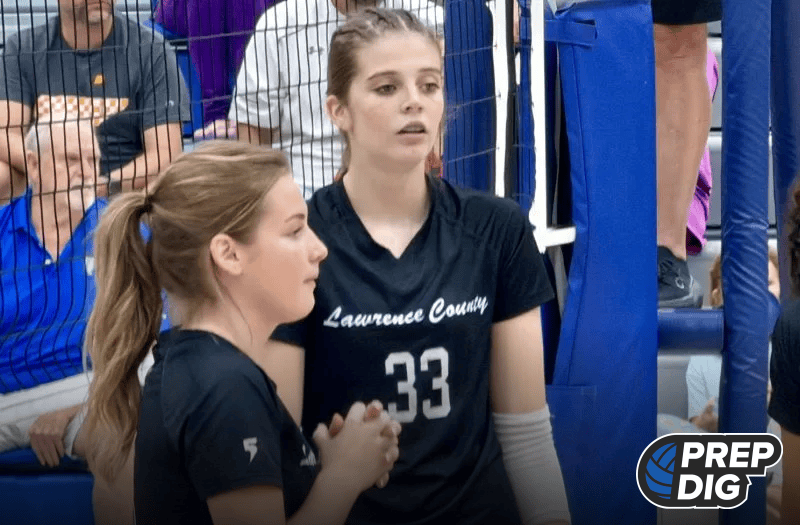 Key New Additions to Latest 2028 Volunteer State Rankings List