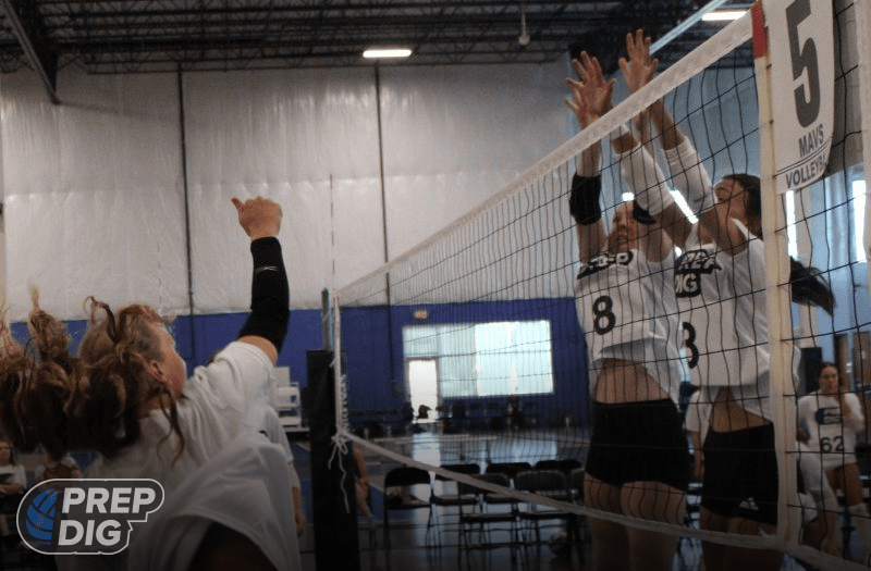 Which Kansas Showcase Stars Are Making Early Prep Gains? (Pt. 2)