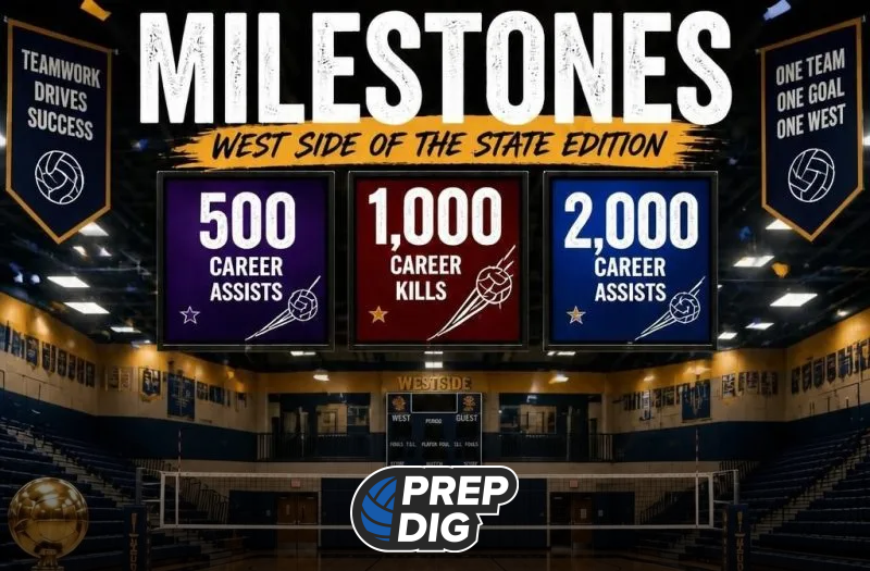 Milestones: West Side of the State Edition
