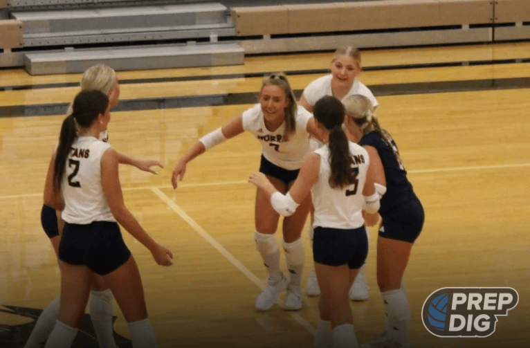 2026 Nebraska Class-by-Class High School Rankings: Week 5