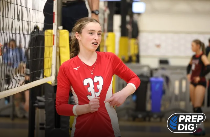 Seasoned Beyond Their Years: 5 Freshmen Dominating Early