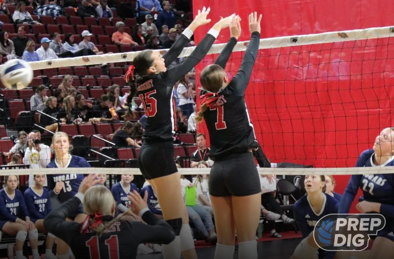 2026 Nebraska Class-by-Class High School Rankings: Week 3
