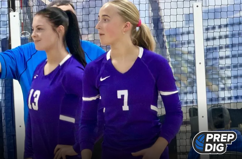 Day One Notables at Kentucky Challenge involving 21 teams