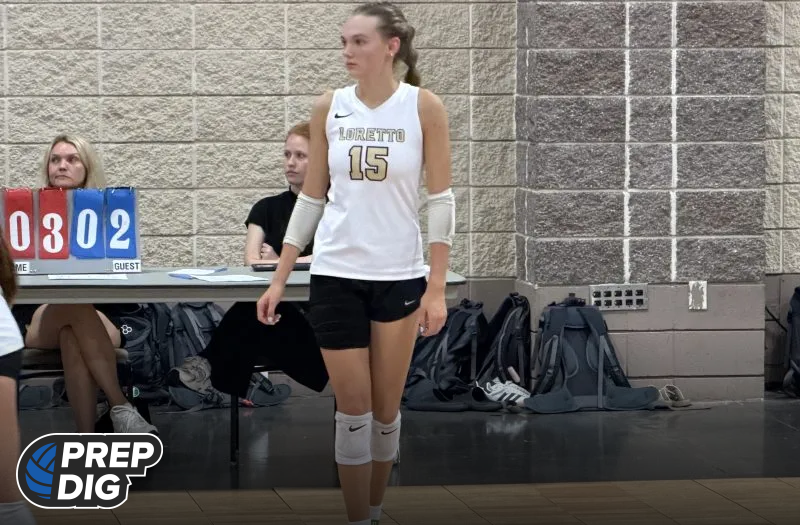 Five Key Additions to 2029 Watch List