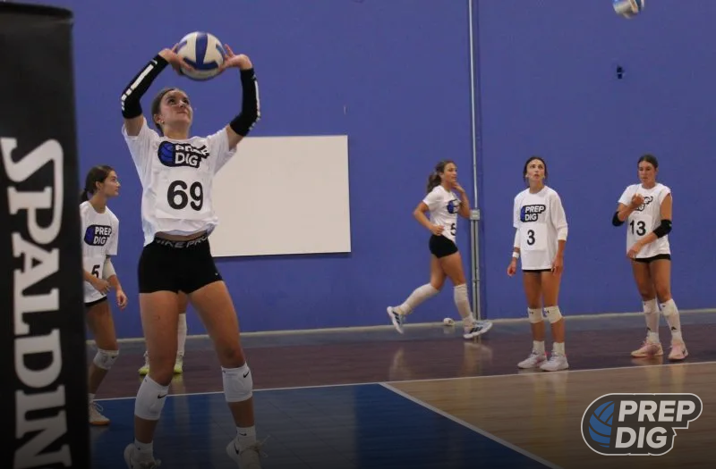 Standout Kansas 2030s Ready to Join Our First Watch List (Pt. 1)