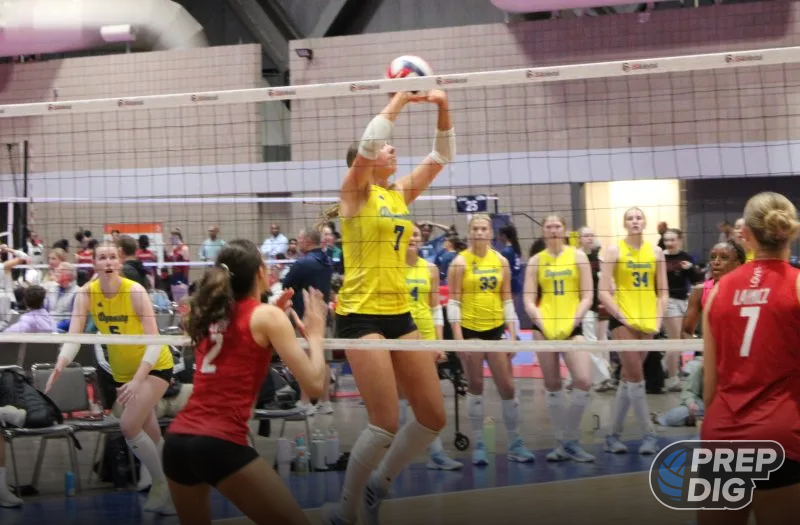 Kansas 2028 Setters Climbing Early-Season Stat Leaderboard