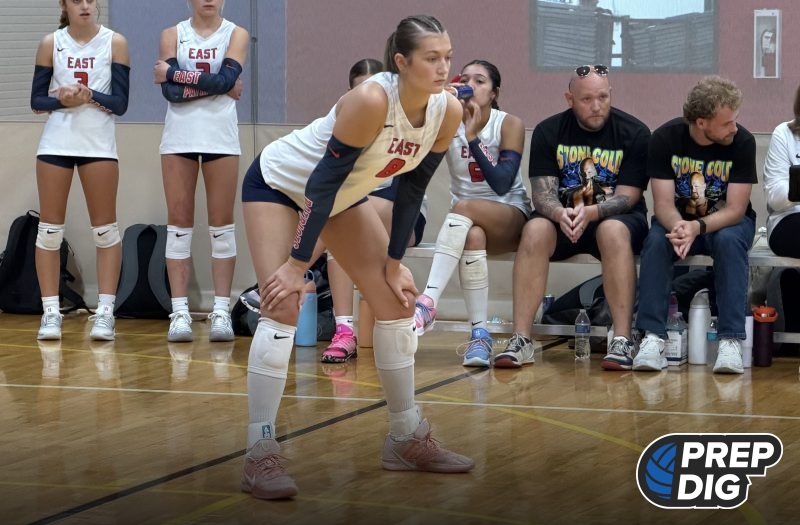 Who should be the top-ranked player for the first 2029 rankings?