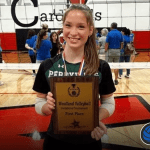 Dynamic Performances of the Week