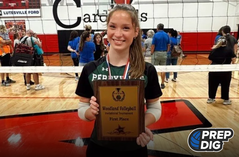 Dynamic Performances of the Week