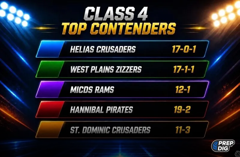 Class 4 Volleyball: Five Teams Built for a Deep Postseason Run