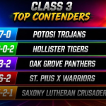 Class 3 Top Contenders and Players to Watch