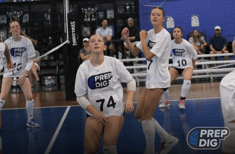 Ball Control Standouts Looming Large on Kansas 2030 Watch List