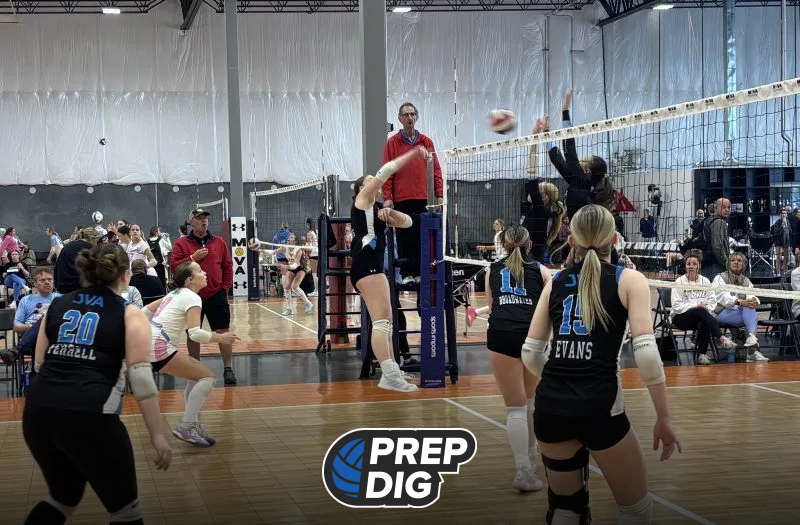 Rising Stars: Class of 2029 Shines Bright