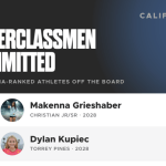 Rankings Update: Ranked Upperclassmen Committed