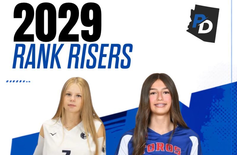 2029 Ranking Risers