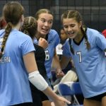 Beast of the East Takeaways and Standouts