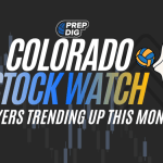 Colorado Stock Watch: Players Trending Up this Month