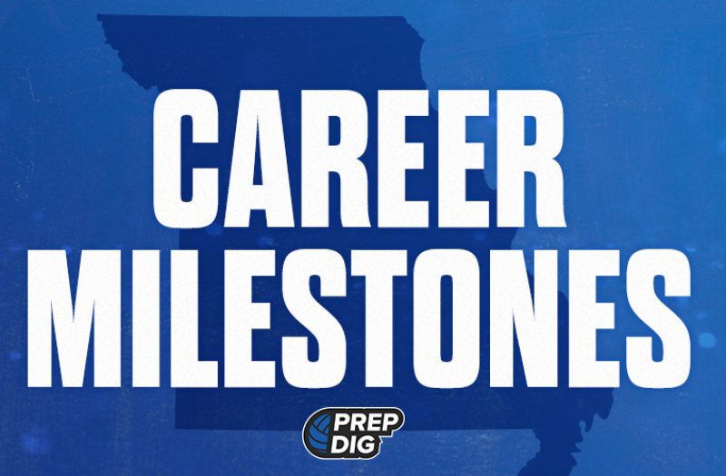 Milestones: Another Group of Players Reaches Career Achievements