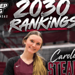 Let’s Talk About the 2030 Rankings