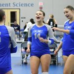 2026 Division 3 District Predictions