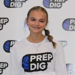 Kansas 2030 Watch List Athletes We’re Eager to See in Club