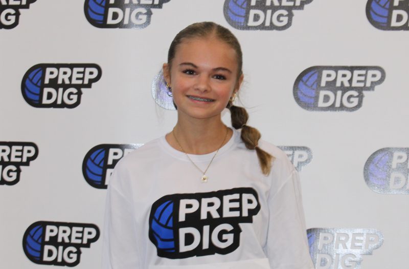 Kansas 2030 Watch List Athletes We’re Eager to See in Club