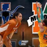 Right Here, Right Now – Players You Should Know and Recruit