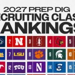 2027 Recruiting Class Rankings – The Top Ten