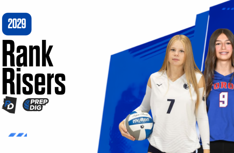 2029 Ranking Risers