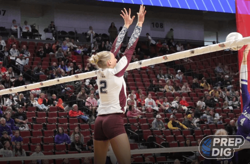2026 Nebraska Class-by-Class High School Rankings: Week 7