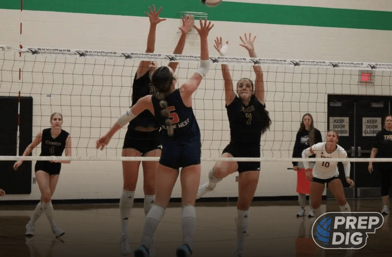 Which Kansas Class 6A Stars Have Made Gains This Fall? (Pt. 2)