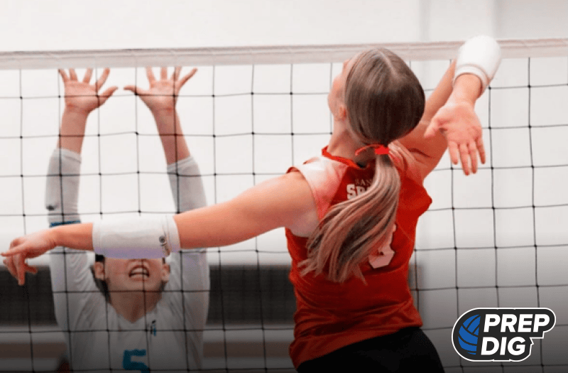 2029 Right-Side Rankings: Top Prospects for Your Board