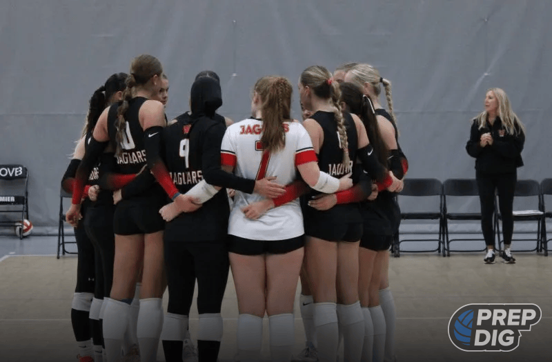 Instant Reactions to Kansas’ Final State Tournament Field