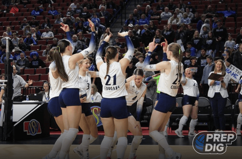 2026 Nebraska Class-by-Class High School Rankings: Week 10