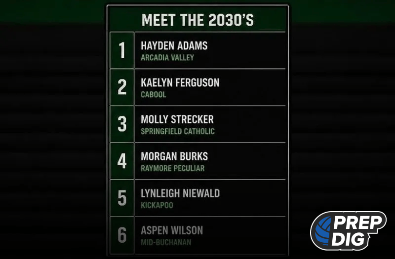 Missouri’s 2030 Class Making an Early Impact