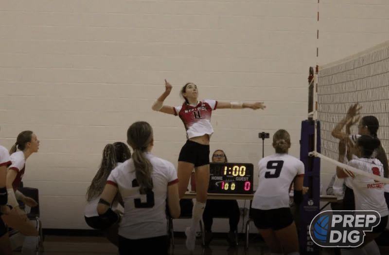 Nebraska’s Rising Stars to Watch in Class A and B Districts
