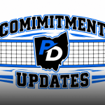 Commitment Alert: Next-Level Opportunities Identified