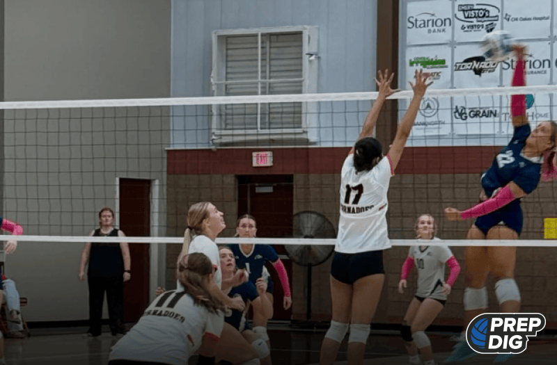 2029 Rankings Update: Fresh Faces Cracking the Board (Part 1)