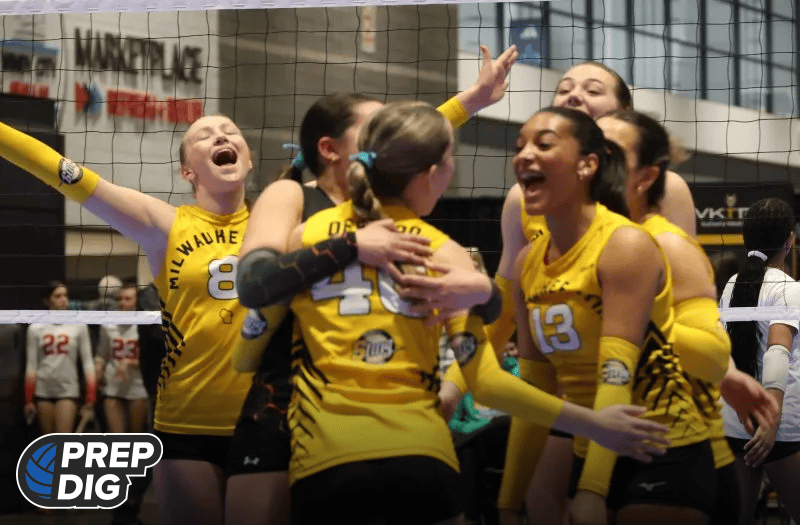 Wisconsin 2029 Rankings Update – Now What?