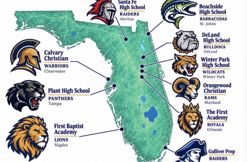 Who’s Who of the HS Top 10: Florida’s Power Pins