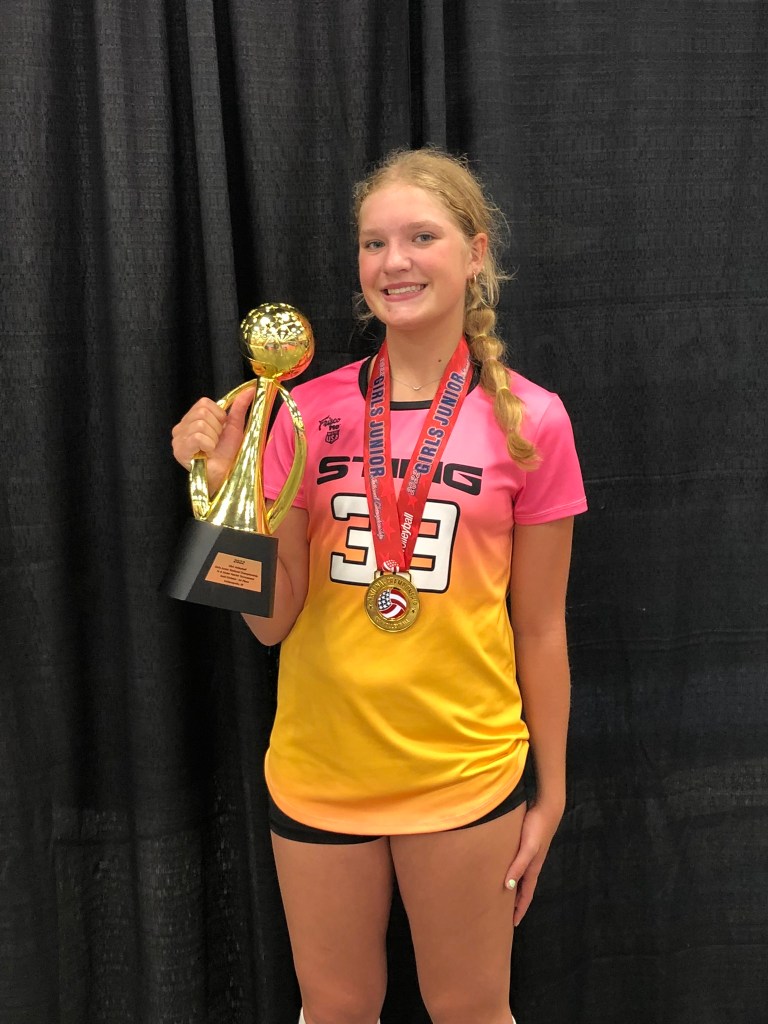 Lizzy Kwiatkowski